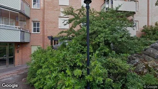 Lägenheter att hyra i Södermalm - Bild från Google Street View