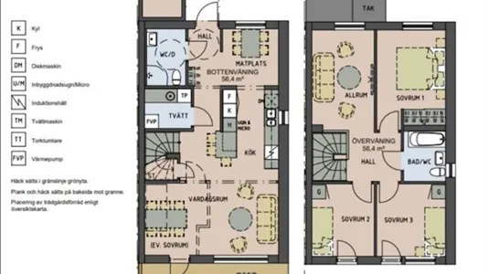 Lägenheter i Skurup - foto 14