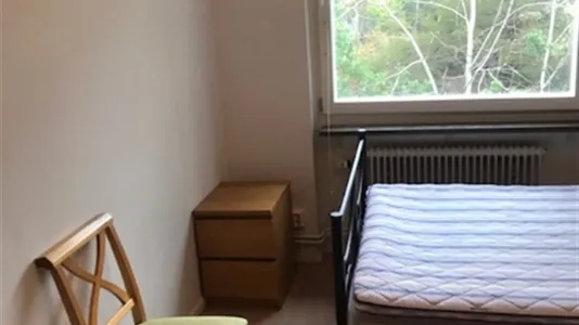 Rum i Söderort - foto 2