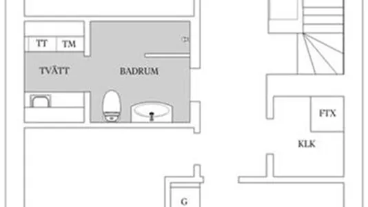 Hus i Limhamn/Bunkeflo - foto 13