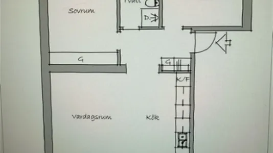 Lägenheter i Lund - foto 15