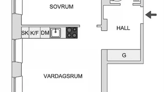 Lägenheter i Östermalm - foto 7