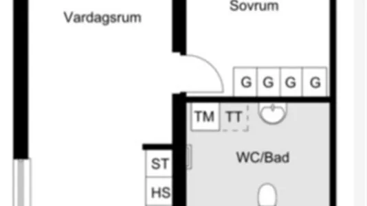 Lägenheter i Helsingborg - foto 8