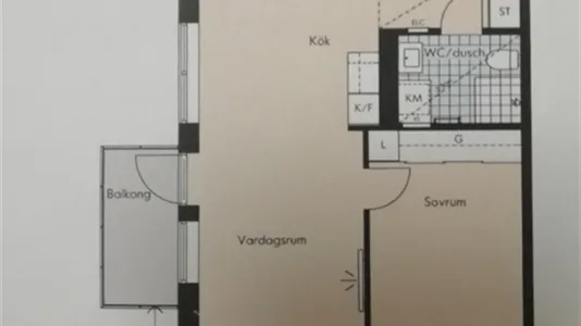 Lägenheter i Uppsala - foto 11