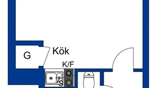 Lägenheter i Uppsala - foto 3