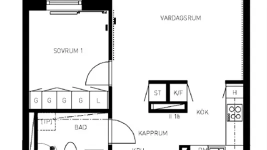 Lägenheter i Södermalm - foto 1