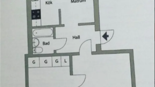 Lägenheter i Örebro - foto 5