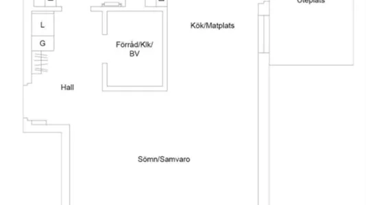 Lägenheter i Örebro - foto 12