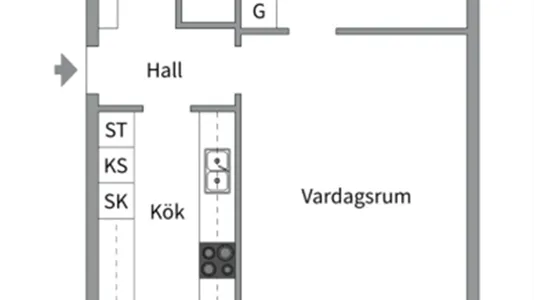 Lägenheter i Uppsala - foto 9