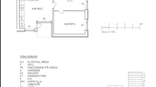 Lägenheter i Hammarbyhamnen - foto 11