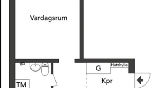 Lägenheter i Umeå - foto 12