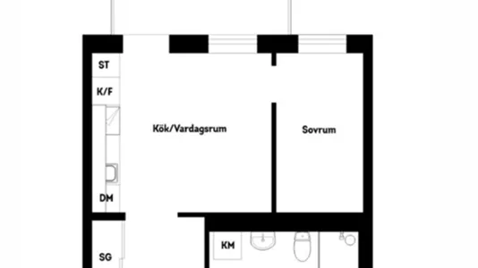 Lägenheter i Lund - foto 5