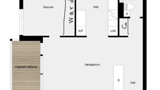 Lägenheter i Södermalm - foto 11