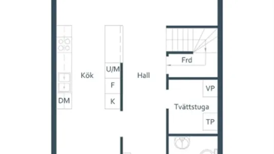 Hus i Limhamn/Bunkeflo - foto 13