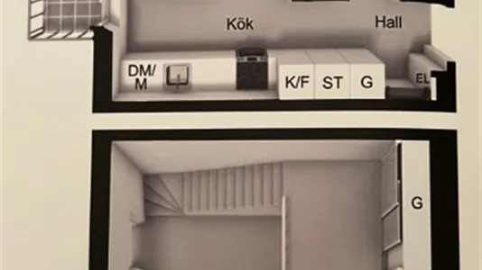 Lägenheter i Örgryte-Härlanda - foto 2