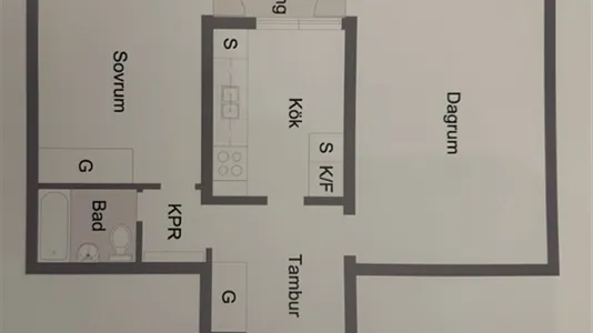 Lägenheter i Trelleborg - foto 6