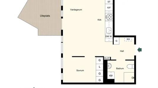 Lägenheter i Sundbyberg - foto 11