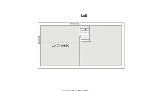 Lägenheter i Huddinge - foto 7