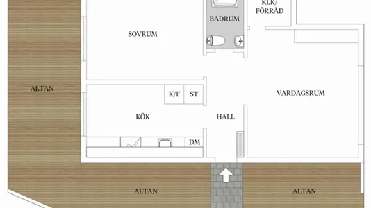 Lägenheter i Örgryte-Härlanda - foto 12