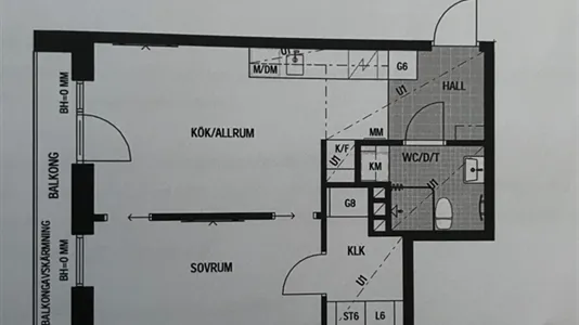 Lägenheter i Järfälla - foto 4