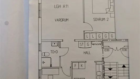 Lägenheter i Umeå - foto 1