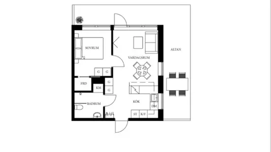 Lägenheter i Huddinge - foto 7