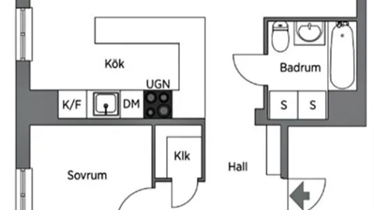 Lägenheter i Södermalm - foto 12