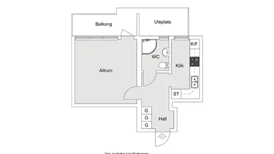 Lägenheter i Söderort - foto 6