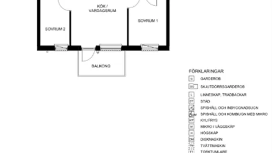 Lägenheter i Järfälla - foto 4