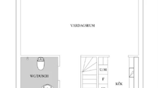 Hus i Lund - foto 3