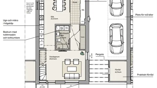 Hus i Limhamn/Bunkeflo - foto 13