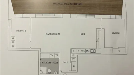 Lägenheter i Mölndal - foto 8