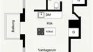 Lägenhet att hyra, Stockholm Innerstad, &lt;span class=&quot;blurred street&quot; onclick=&quot;ProcessAdRequest(3314812)&quot;&gt;&lt;span class=&quot;hint&quot;&gt;Se gatunamn&lt;/span&gt;[xxxxxxxxxx]&lt;/span&gt;