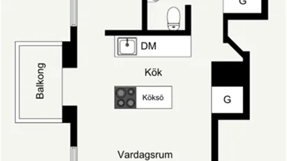 Norrmalm - 2rok - 6mån - 14.950kr/mån