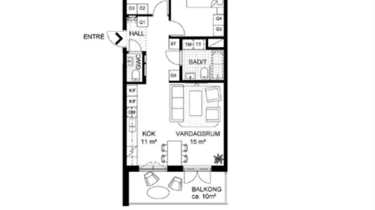 Lägenheter i Lund - foto 6