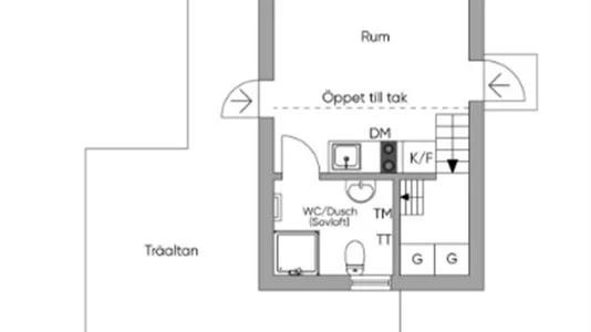 Lägenheter i Västerort - foto 4