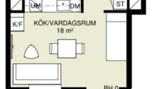 Lägenheter i Vasastan - foto 11