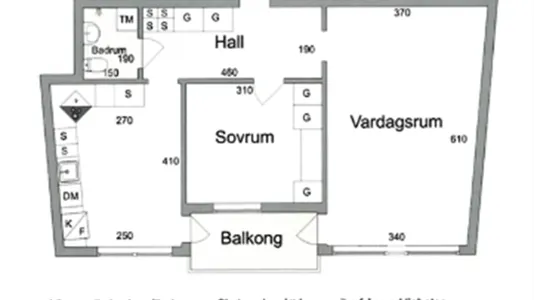 Lägenheter i Linköping - foto 11