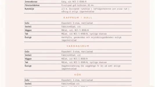 Lägenheter i Täby - foto 7