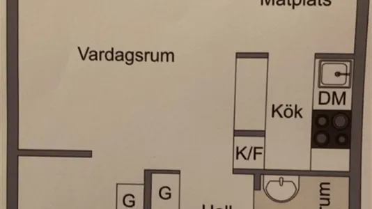 Lägenheter i Kungsholmen - foto 2