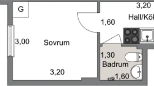 Lägenheter i Södertälje - foto 4