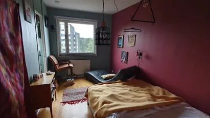 Södermalm - 2rok - 6mån - 17.940kr/mån