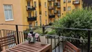 Lägenhet att hyra, Södermalm, Ölandsgatan<span class="blurred street-number" onclick="ProcessAdRequest(3774916)"><span class="hint">Se väg-nr</span>[xxxxxxxx]</span>