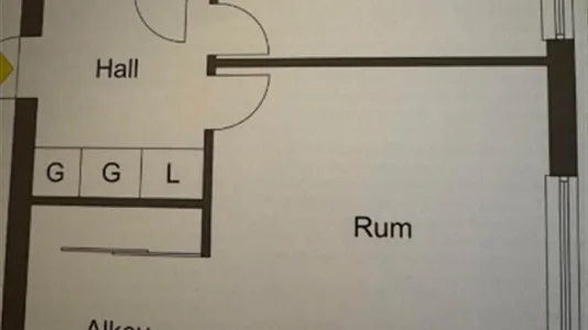 Lägenheter i Söderort - foto 2