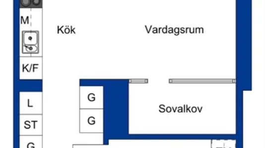 Lägenheter i Uppsala - foto 7