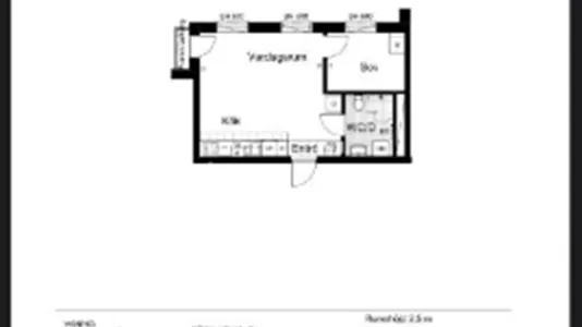 Lägenheter i Mölndal - foto 1