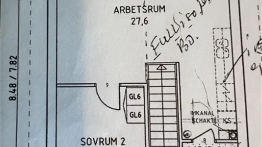 Lägenheter i Uppsala - foto 8