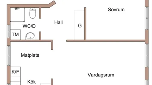 Lägenheter i Gärdet/Djurgården - foto 12