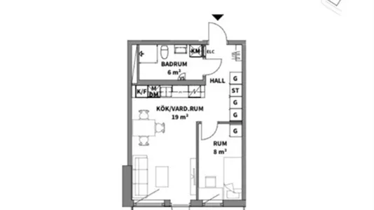 Lägenheter i Botkyrka - foto 9