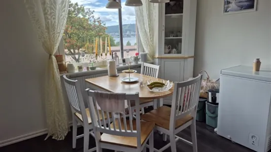 Lägenheter i Sundsvall - foto 9